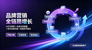 海口品牌营销
